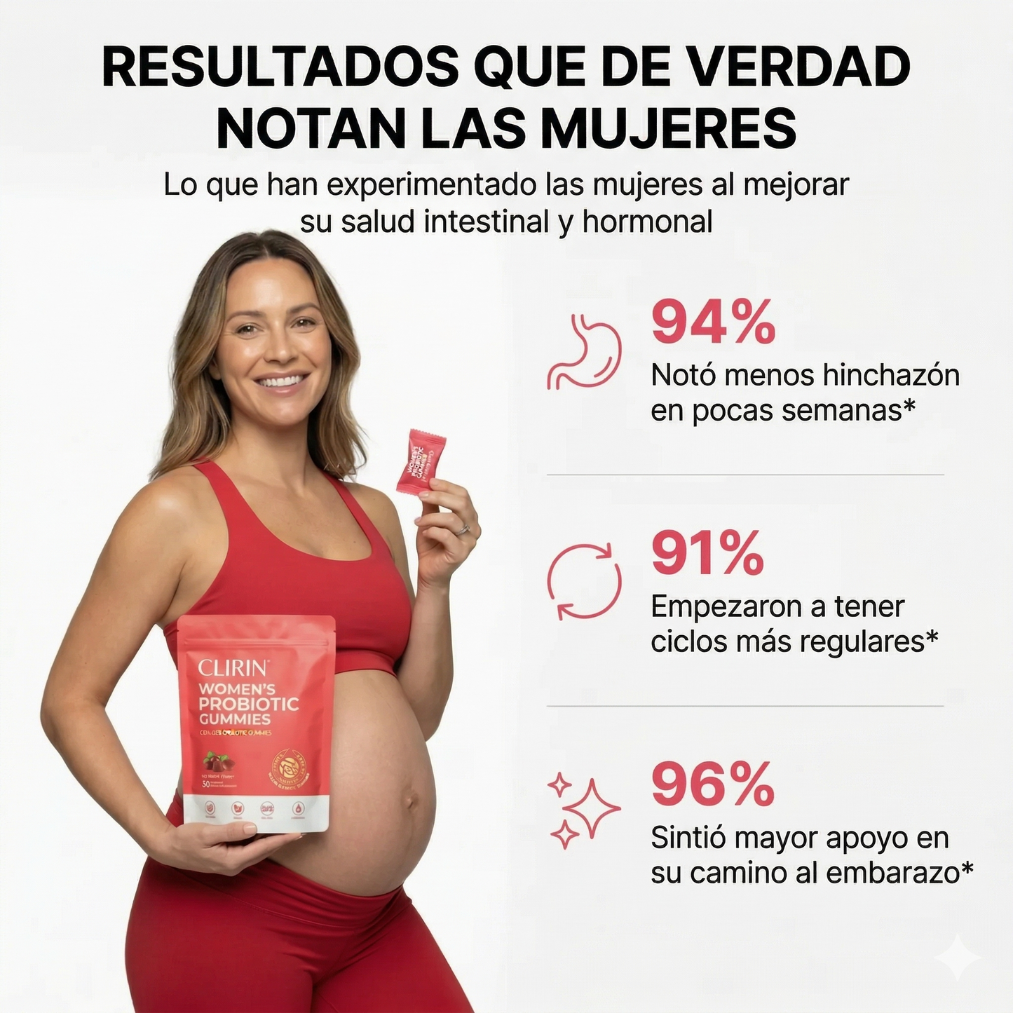 Clirin™ Gominolas Probióticas Balance Hormonal