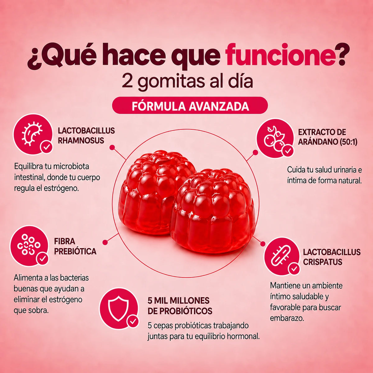Clirin®  Gomitas Probióticas Balance Hormonal